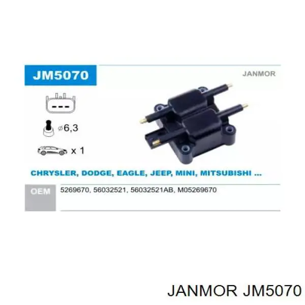 JM5070 Janmor bobina