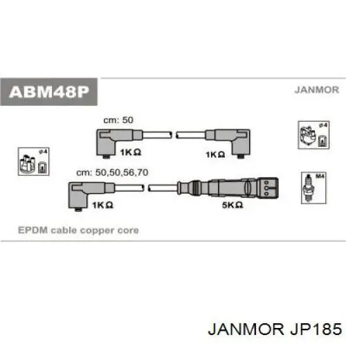 JP185 Janmor juego de cables de encendido