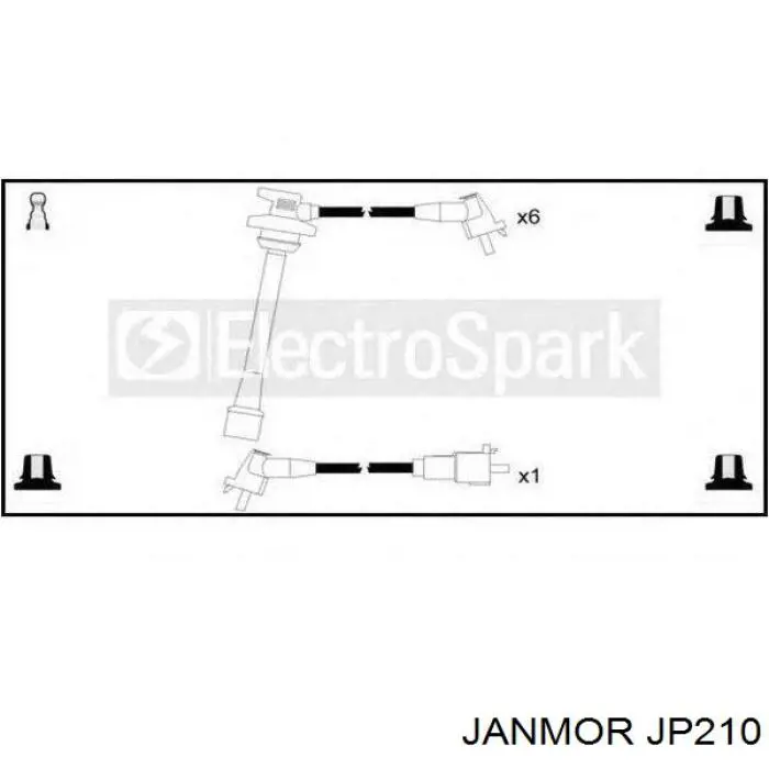 JP210 Janmor juego de cables de encendido