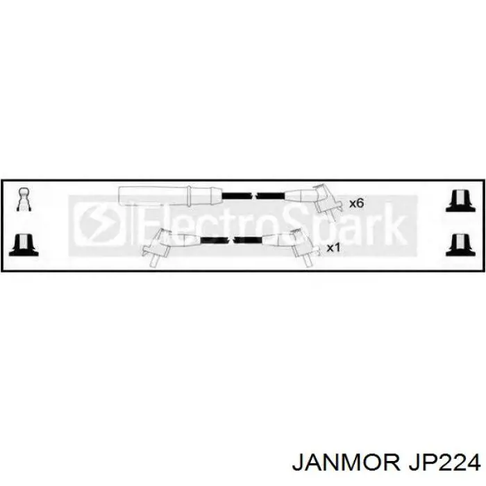 JP224 Janmor juego de cables de encendido