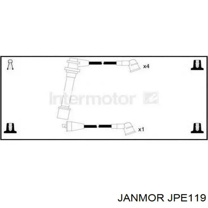 Juego de cables de encendido Janmor JPE119