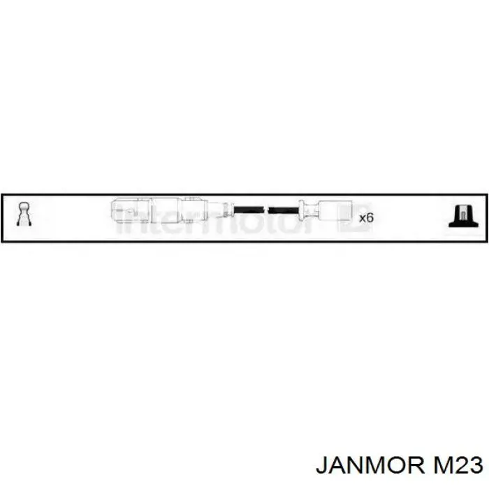 M23 Janmor cables de bujías