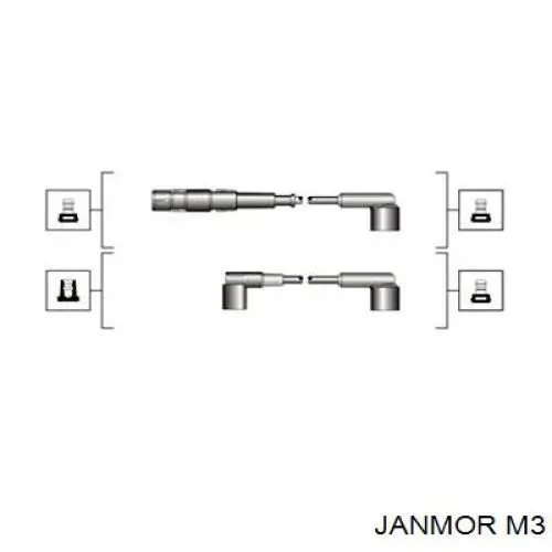 Juego de cables de bujias Mercedes E  desde 53,88 €