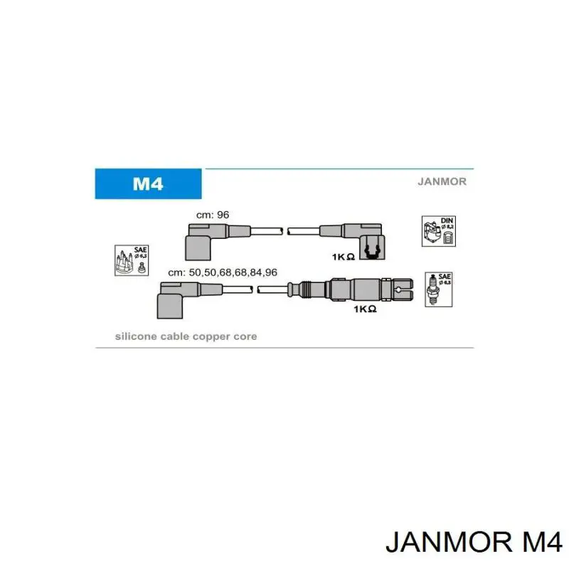 M4 Janmor Cables de alta tensión, juego