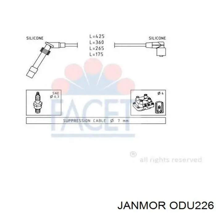 ODU226 Janmor Cables de alta tensión, juego