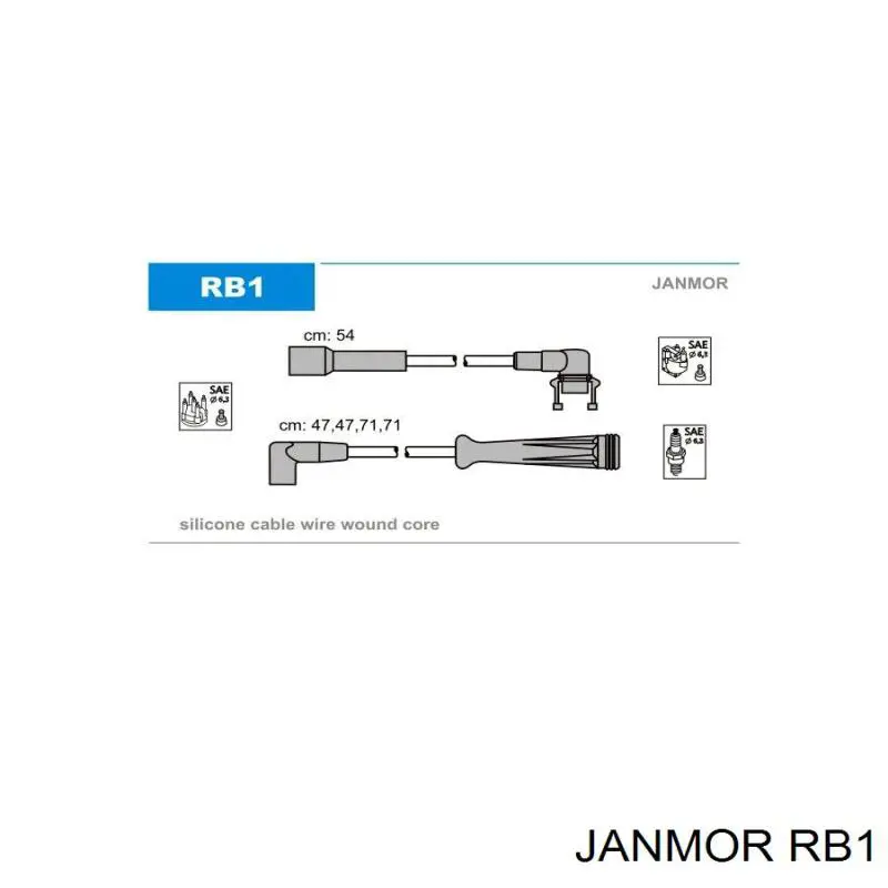 RB1 Janmor cables de bujías