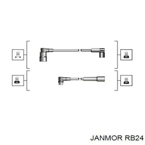 Comprar RB24 Janmor Cable de bujía