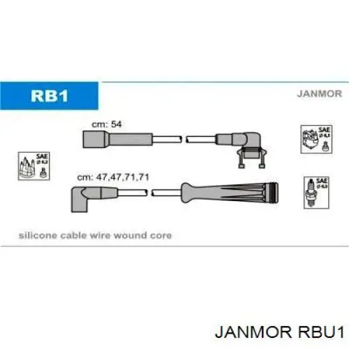 RBU1 Janmor cables de bujías