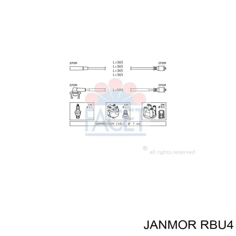 Comprar RBU4 Janmor Cable de bujía