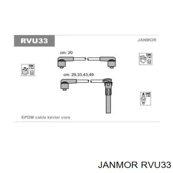 RVU33 Janmor cables de bujías