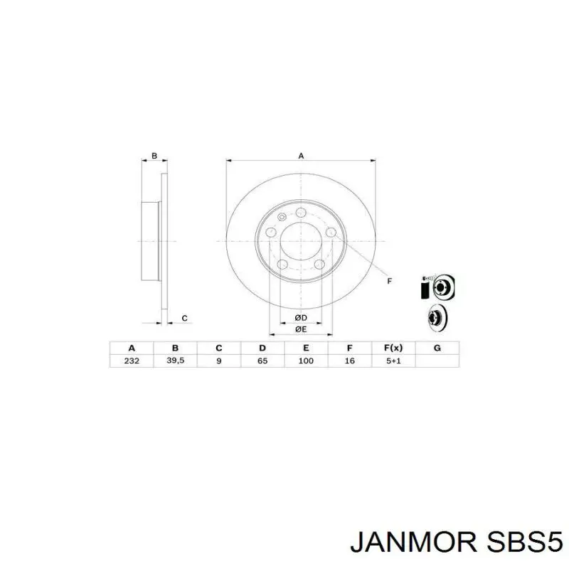 SBS5 Janmor juego de cables de encendido