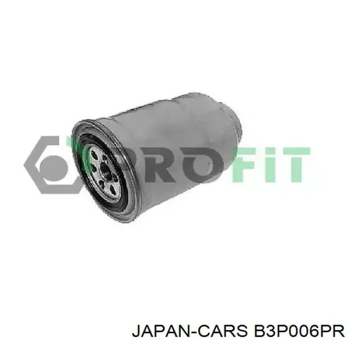 Filtro combustible Renault Scenic 2 JM0, JM1