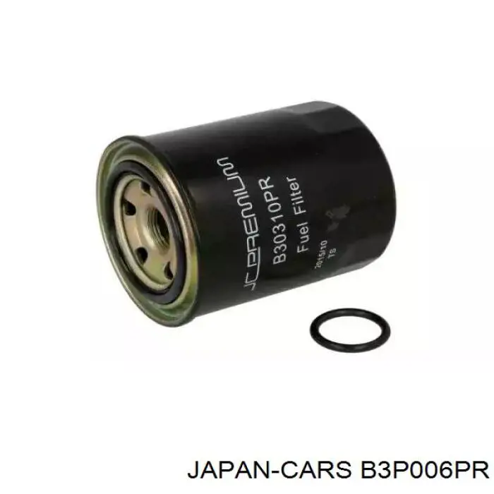 Filtro combustible Renault Scenic 2 JM0, JM1