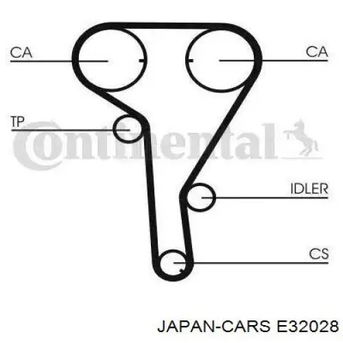 e32028 Japan Cars correa distribucion