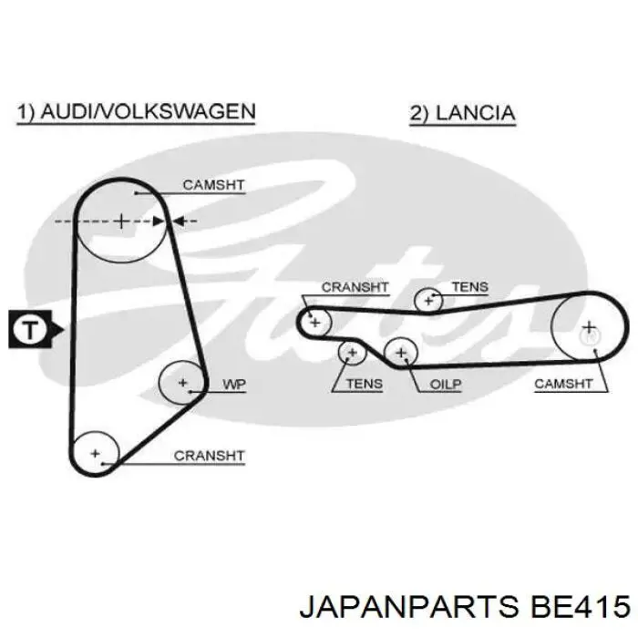 Comprar BE415 Japan Parts Tensor correa distribución