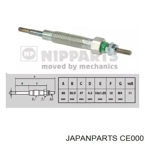 Bujías incandescentes Japan Parts CE000 precio, desde 22,63 EUR