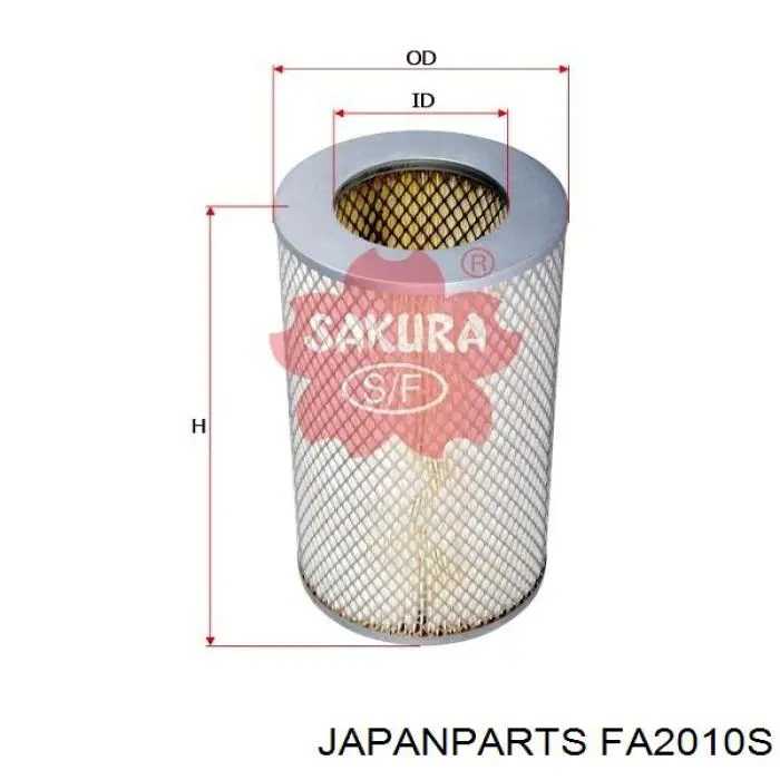 El filtro de aire Japan Parts FA2010S precio, desde 15,35 EUR