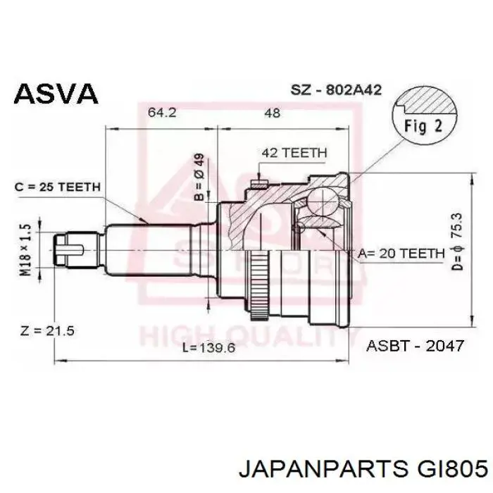 Junta homocinética exterior delantera Japan Parts GI805 precio, desde 35,94 EUR