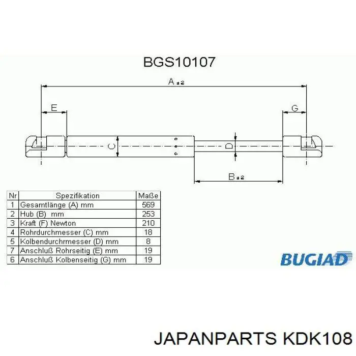 Kit de cadena de distribución KDK108 Japan Parts