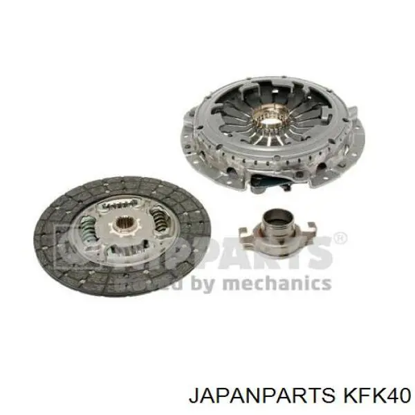 KFK40 Japan Parts