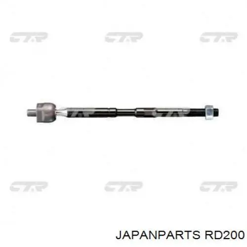 Brazo direccion coche Japan Parts RD200 precio, desde 24,35 EUR