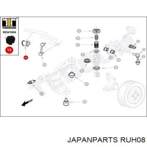 Buje de barra estabilizadora delantera Japan Parts RUH08 precio, desde 4,09 EUR