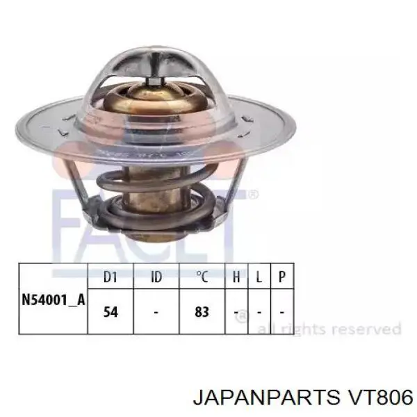 Comprar AF10568 Alfa E-Parts Termostato