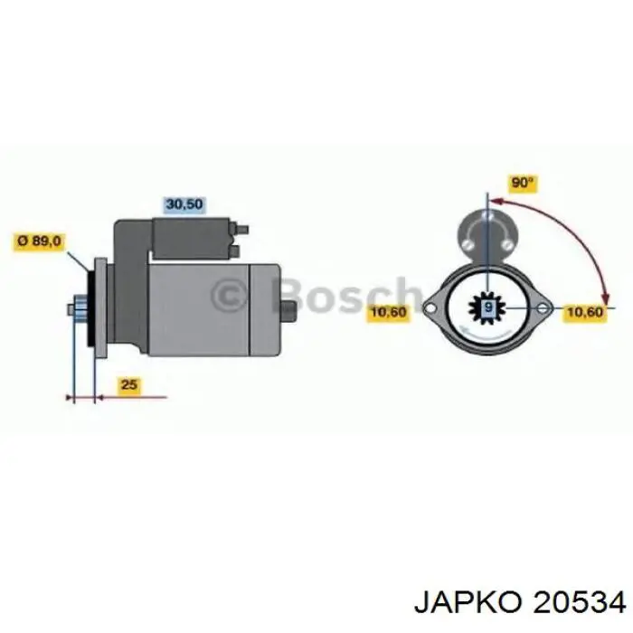 El filtro de aire Japko 20534 precio, desde 6,87 EUR