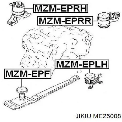 ME25008 Jikiu soporte de motor derecho