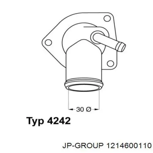Termostato JP Group 1214600110 precio, desde 11,27 EUR