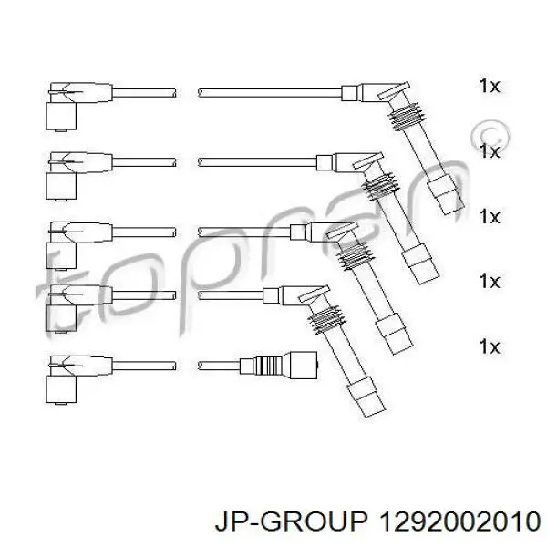 1292002010 JP Group juego de cables de encendido