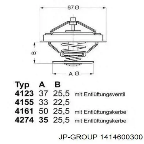 Jeep Grand Cherokee 1 Z