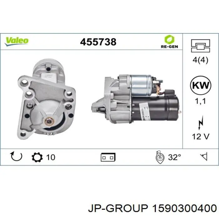 1590300400 JP Group motor de arranque