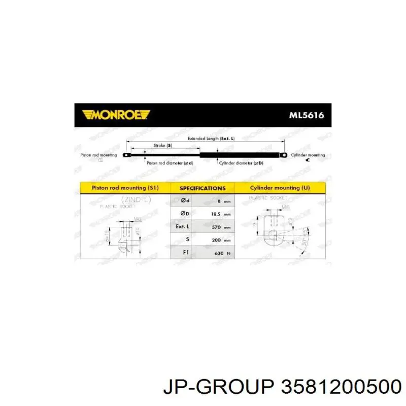 Amortiguador de maletero JP Group 3581200500 precio, desde 13,44 EUR