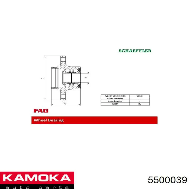 Buje de rueda Kamoka 5500039 precio, desde 59,88 EUR