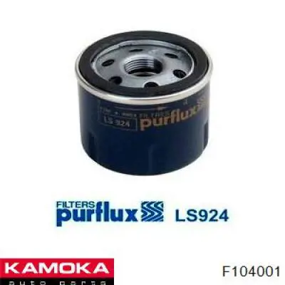 Filtro de aceite Renault Megane 1 LA0, LA1