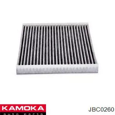 Pinza de freno trasera derecha Kamoka JBC0260 precio, desde 6,66 EUR