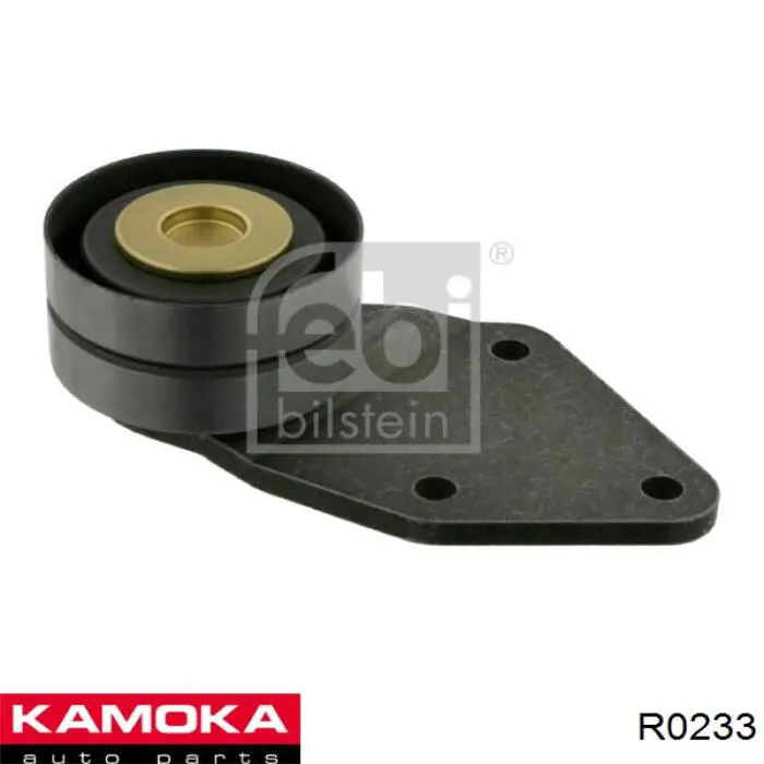 R0233 Kamoka rodillo, cadena de distribución