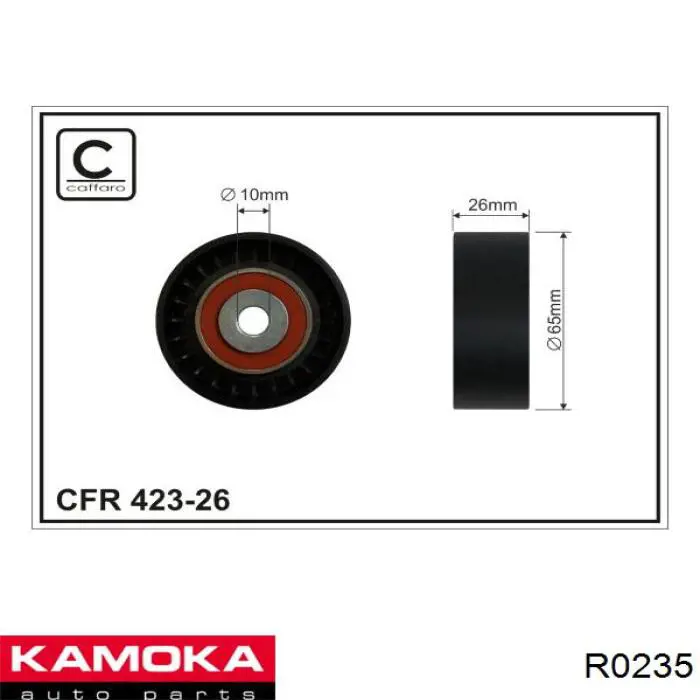 R0235 Kamoka polea inversión / guía, correa poli v