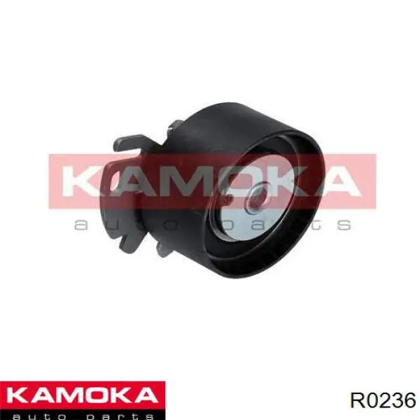 R0236 Kamoka rodillo, cadena de distribución