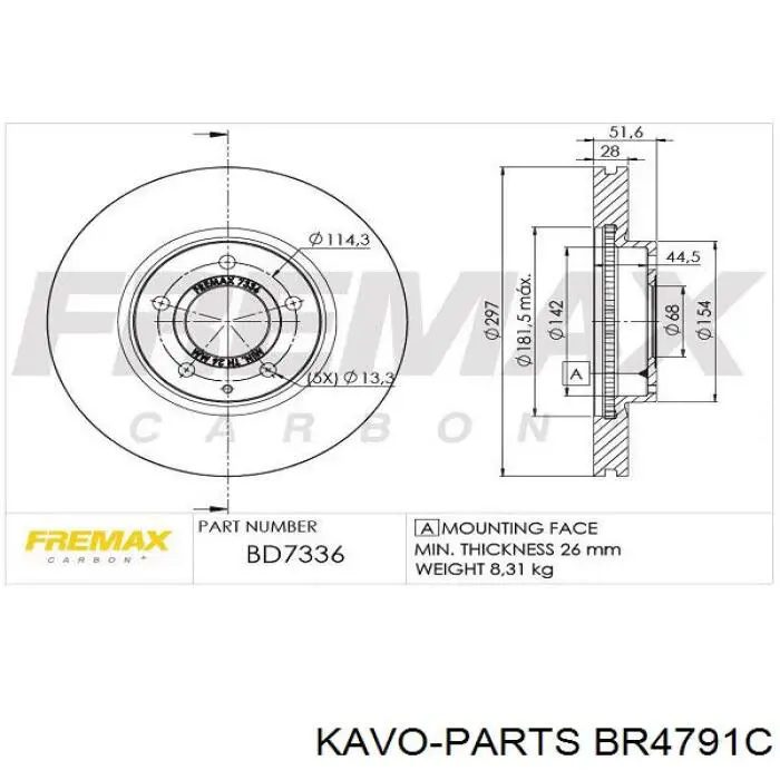 Comprar BR4791C Kavo Parts Freno de disco delantero