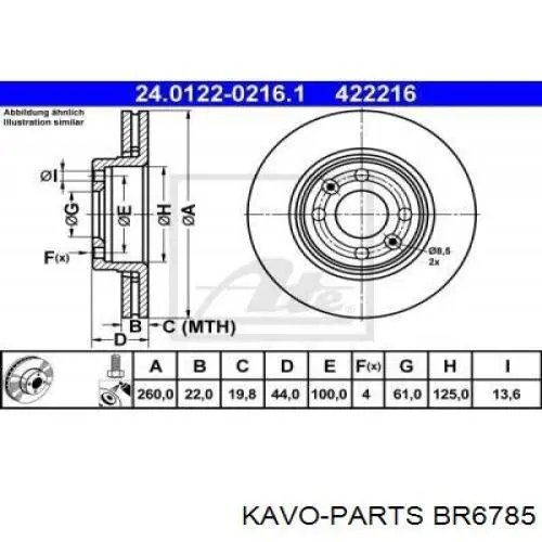 Freno de disco delantero Nissan Versa E12X