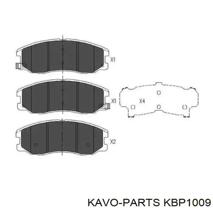 KBP-1009 Kavo Parts pastillas de freno delanteras