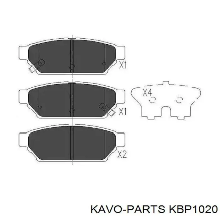 KBP-1020 Kavo Parts pastillas de freno traseras