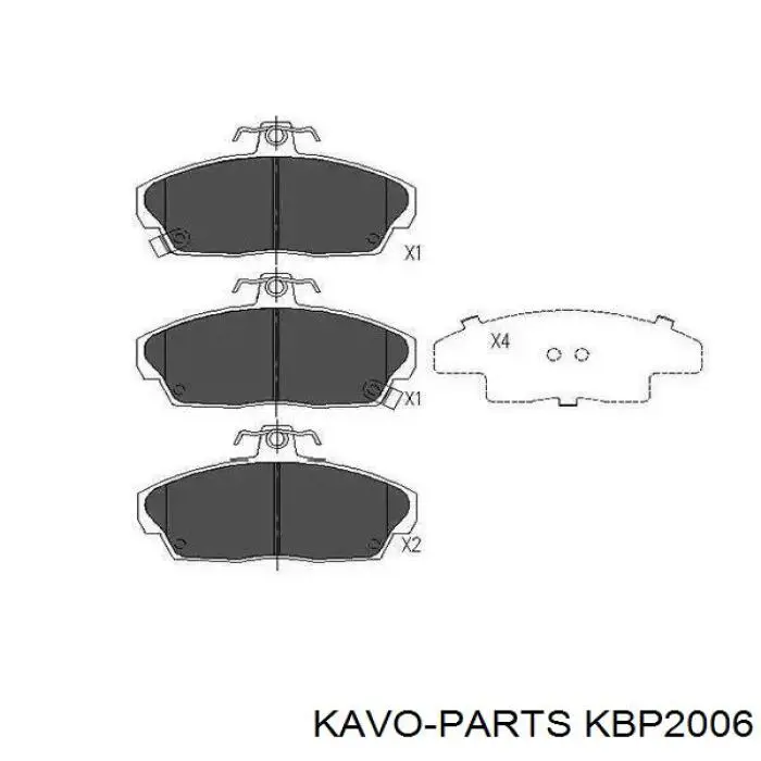 KBP-2006 Kavo Parts pastillas de freno delanteras