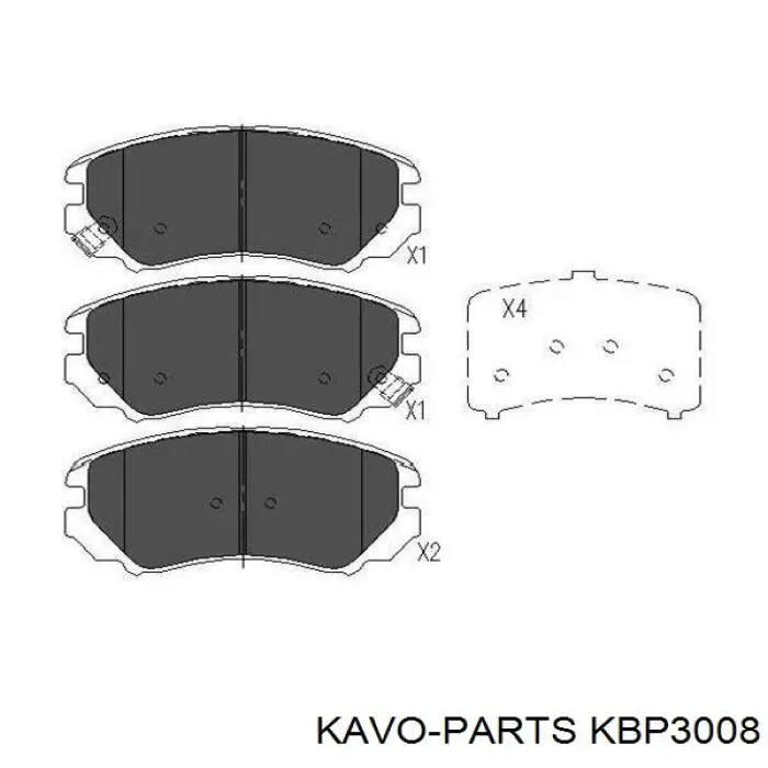 KBP-3008 Kavo Parts pastillas de freno delanteras