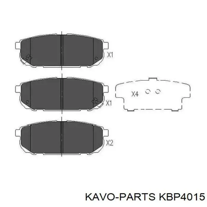 KBP-4015 Kavo Parts pastillas de freno traseras