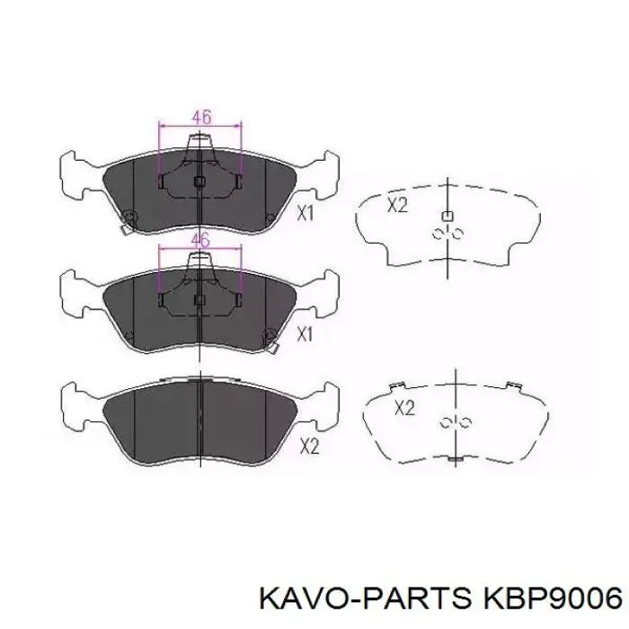 KBP-9006 Kavo Parts pastillas de freno delanteras