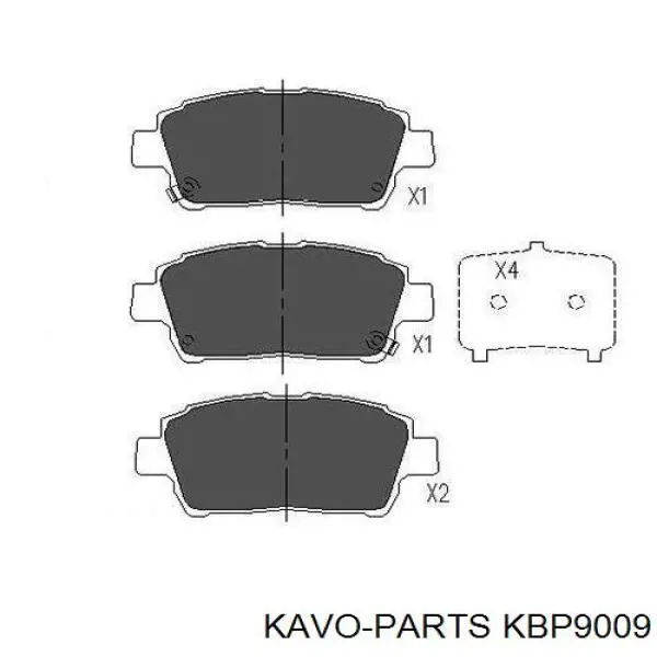 KBP-9009 Kavo Parts pastillas de freno delanteras