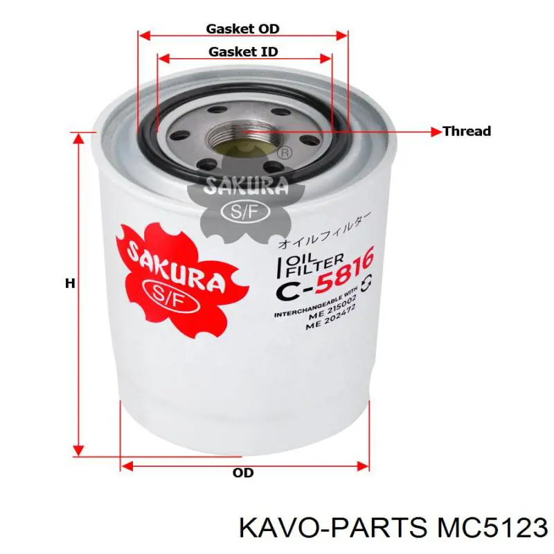 MC5123 Kavo Parts Filtro antipolen